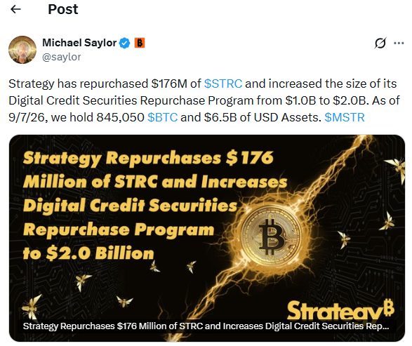 Strategy 回购 1.76 亿美元 STRC 股票 | 来源：X