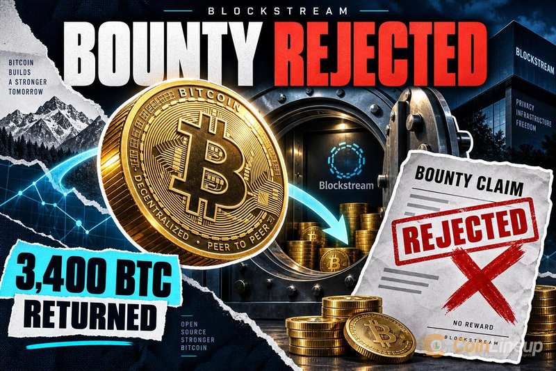 Blockstream 在 3,400 BTC 归还后拒绝赏金要求