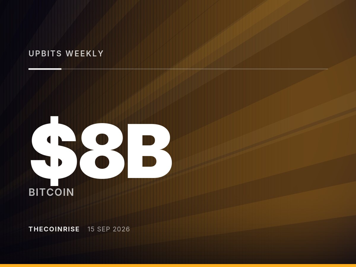 Upbit 周交易量达 80 亿美元,XRP 增速超过比特币