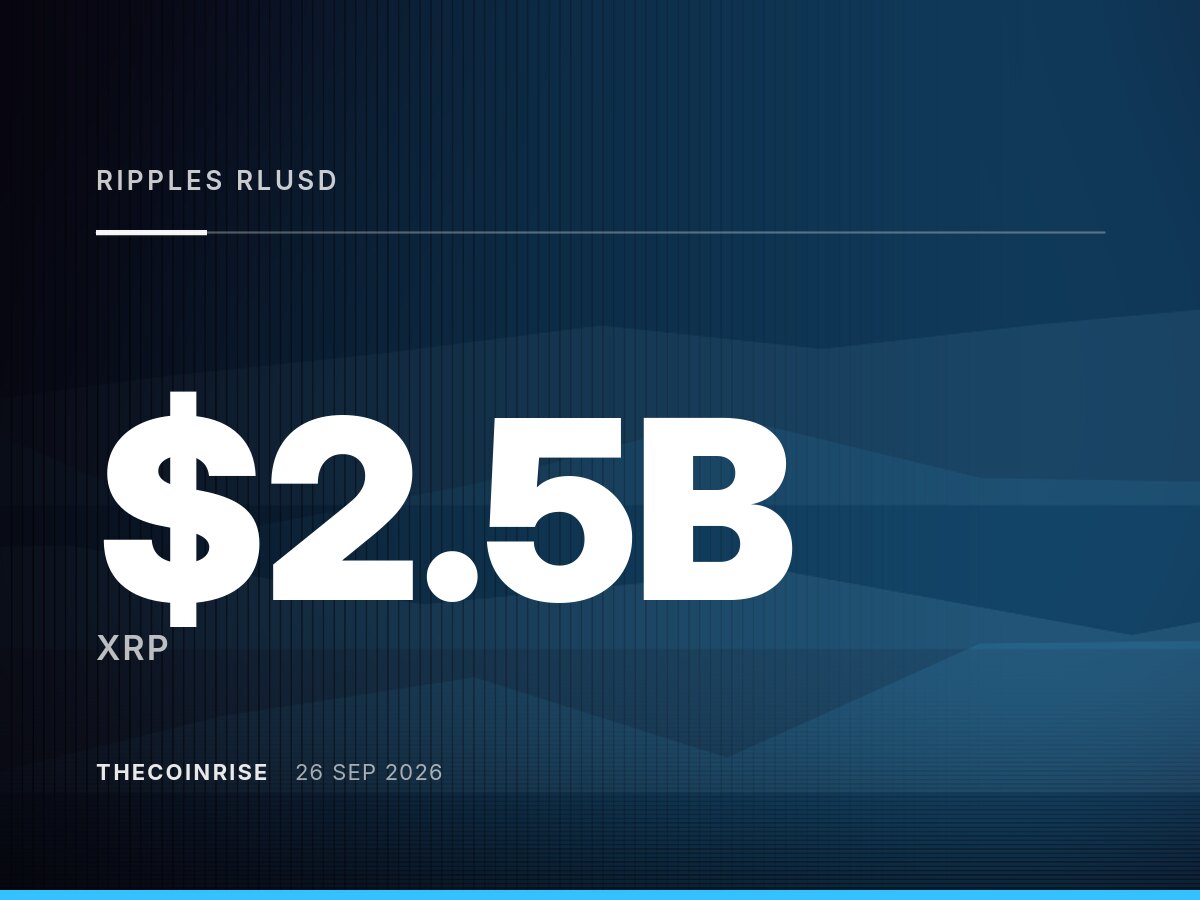 Ripple 的 RLUSD 稳定币供应量接近 25 亿美元纪录,XRPL 稳定币上涨 6%